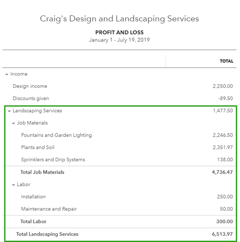 Quickbooks Online Chart Of Accounts Sub Accounts