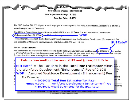 QuickBooks Desktop Payroll Assisted Read SUI rate change notifications