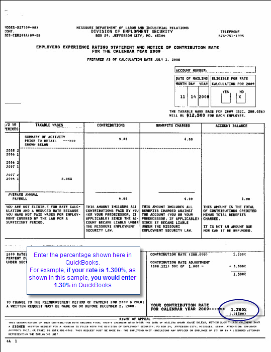 quickbooks payroll service unemployment rate quickbooks payroll service unemployment rate