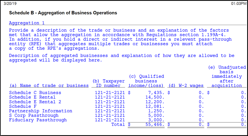 Instructions for Form 8995-A (2023)