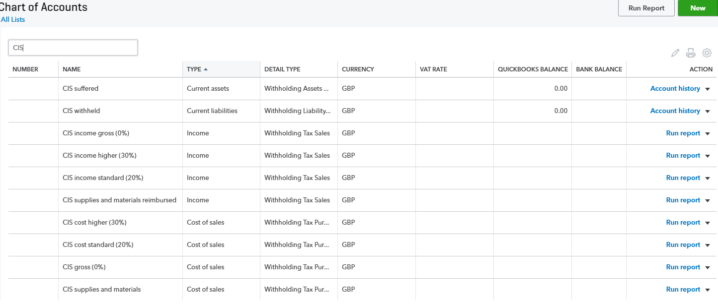 Quickbooks Subcontractor Chart Of Accounts