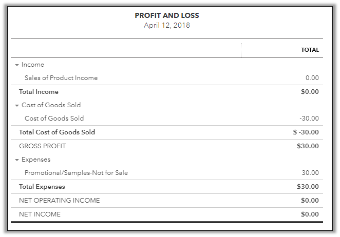 profit and loss example in QuickBooks