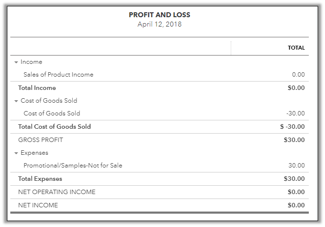 intuit pos write off inventory item to charity