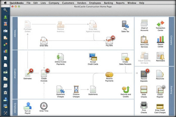 quickbooks for mac classified accounts