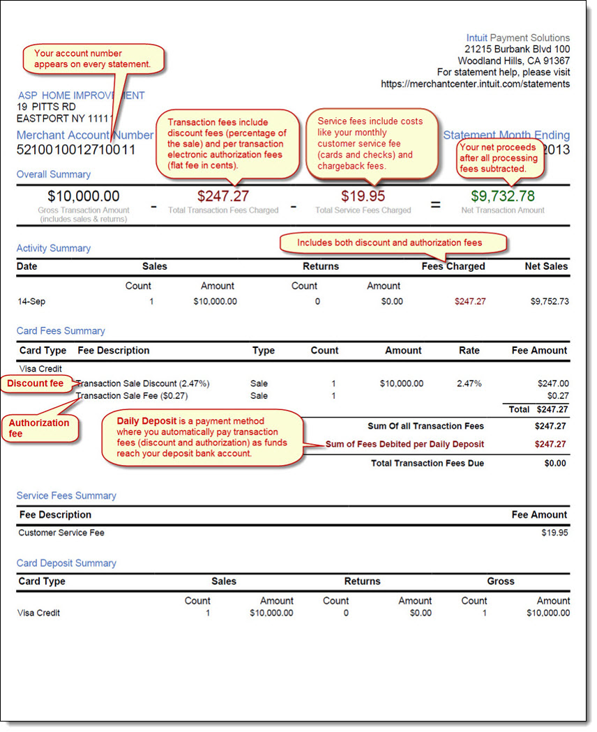 Understand your credit card processing statement - QuickBooks Learn ...