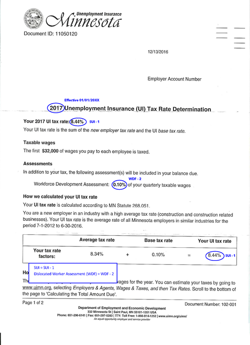 quickbooks payroll service unemployment rate