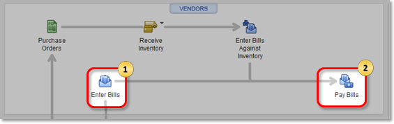 Accounts Payable workflow 2