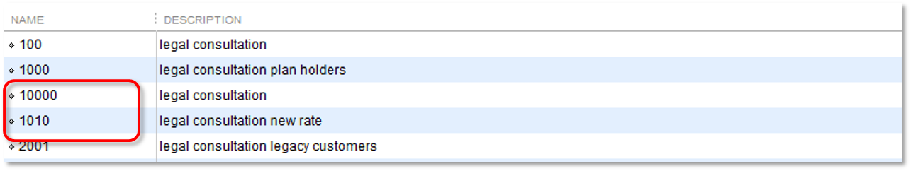 Re-sorting chart of accounts and item lists in QuickBooks