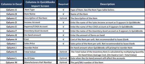 import excel file into quickbooks for mac