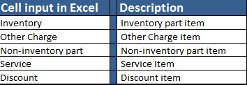 excel import pdf table