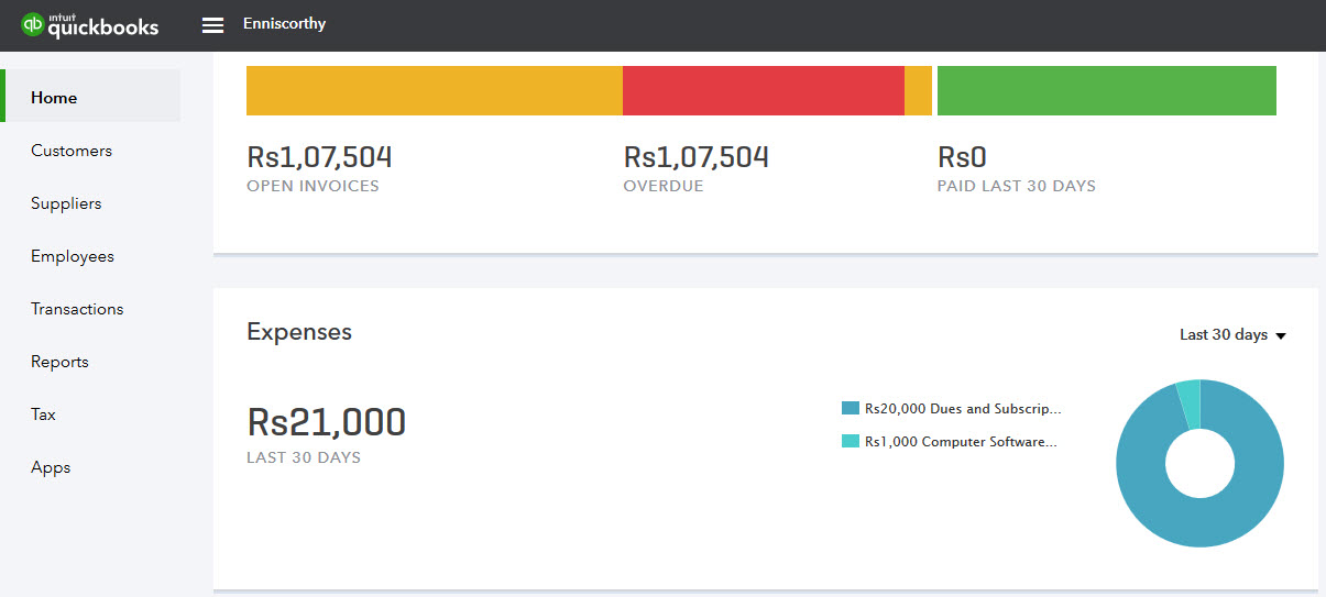 Quickbooks Charts