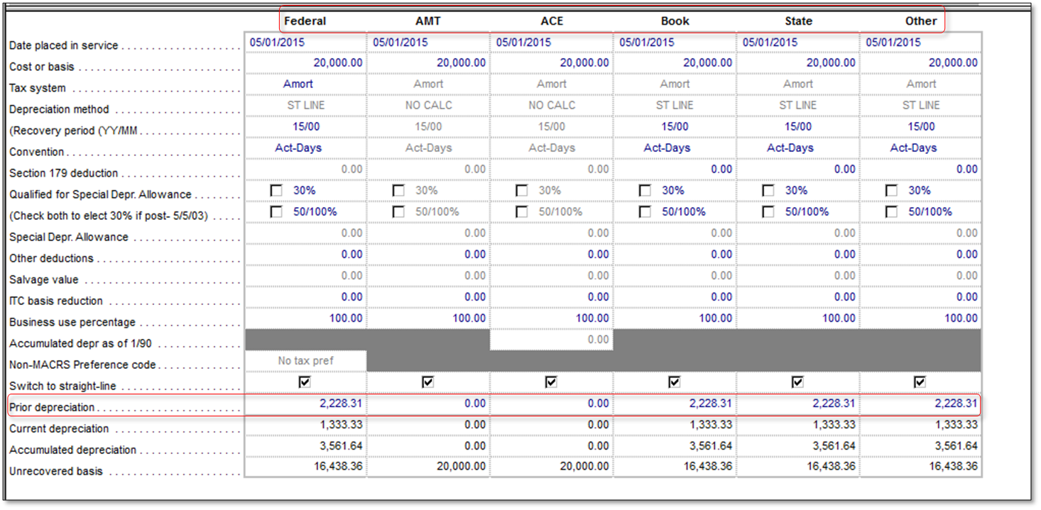 fixed-assets-list