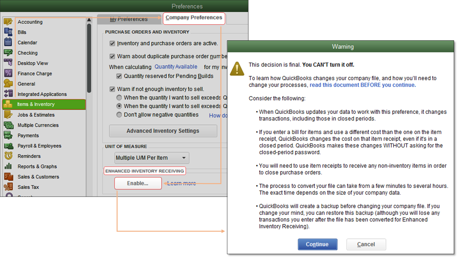 Activating process for EIR Feature