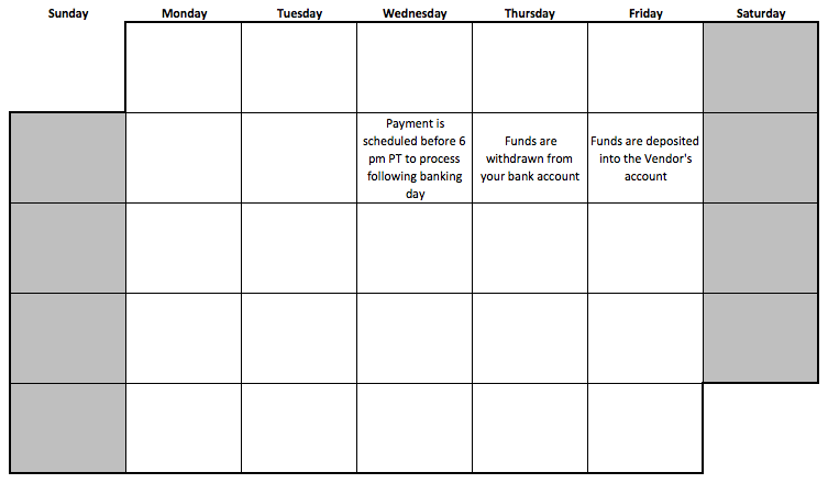 Bank transfer payment schedule for small amounts in QuickBooks Online