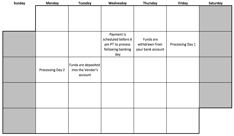 Bank transfer payment schedule for large amounts in QuickBooks Online