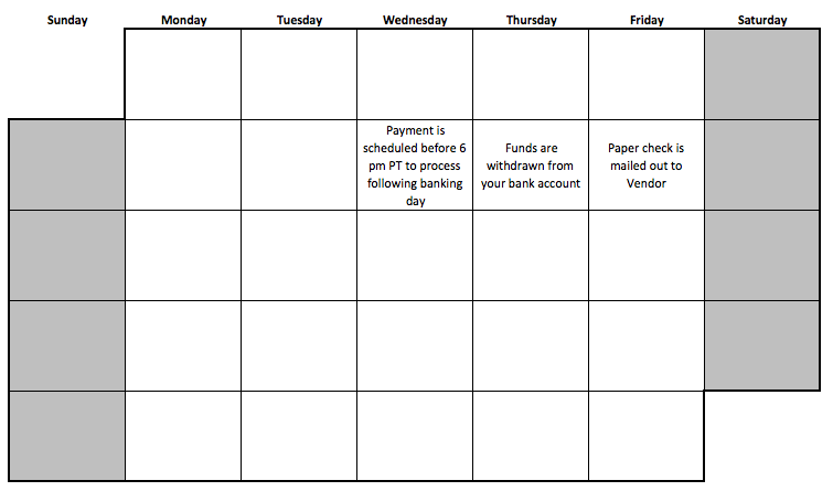 Paper check payment schedule for large amounts in QuickBooks Online